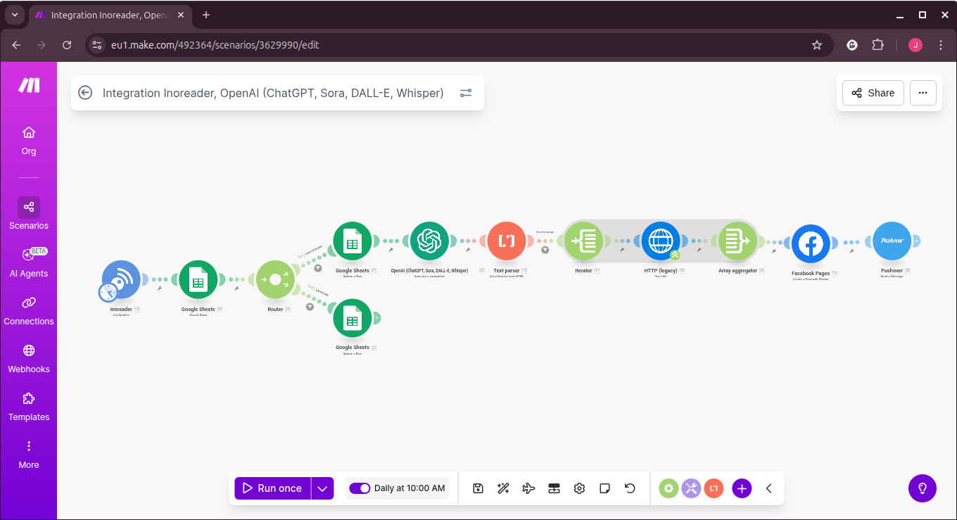 AI RSS Curation & Distribution system